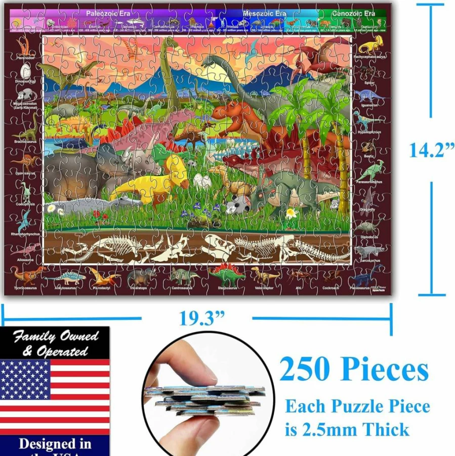 THINK2MASTER USA Map Jigsaw Puzzle - 250 Piece Educational Toy for Kids Ages 8-12, Learning Geography Game for School & Family, 14.2x19.3 Inches, Great Gift for Children 8+ Years Old