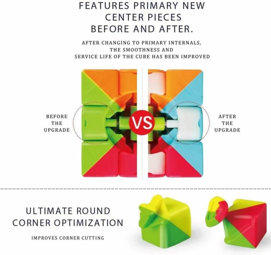Little Golden Elephant Speed Cube 3x3 Stickerless Magic Cube – 56mm Educational Puzzle Toy for Kids to Improve Concentration (Standard Edition)