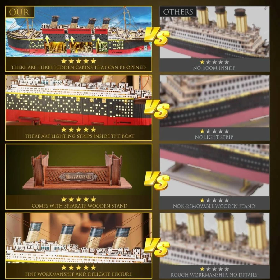 Acemend Titanic 3D Wooden Puzzle with LED Lights - DIY Ship Model Kit for Adults, Home Decor, Christmas Gift for Men, Teens, and Hobbyists
