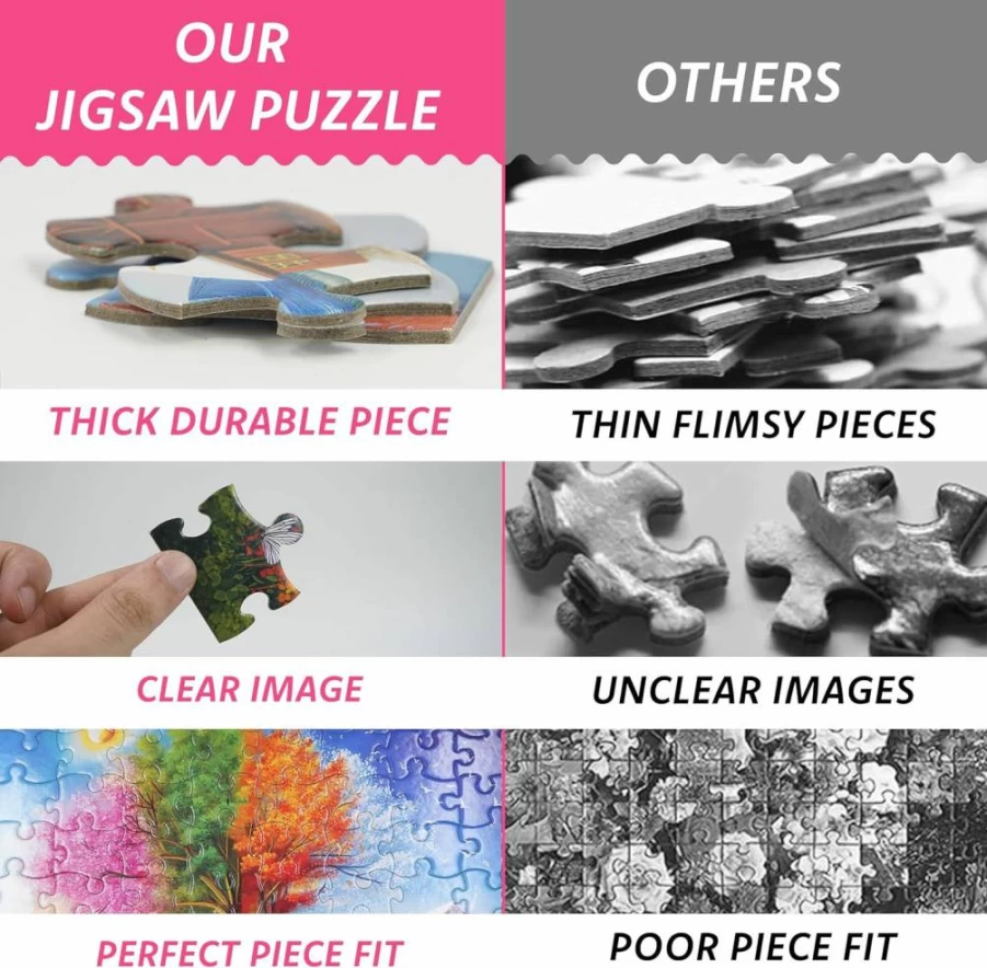 PuzzWiz 100-Piece Four Seasons Jigsaw Puzzle for Kids Ages 4-10 with 16 Bonus Stickers - Educational Learning Toys for Children & Adults - Perfect Birthday Gift for Boys and Girls